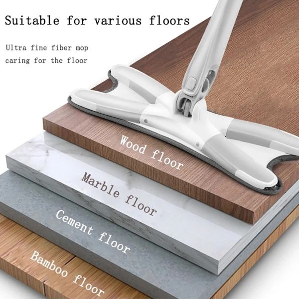 Platt lattiamoppe vaihdettavilla kangaspäillä X-Type Käsinpesu ilmainen puristamismoppi katoille Kulmaikkunat Lazy Cleaning Tools 003 mop-4