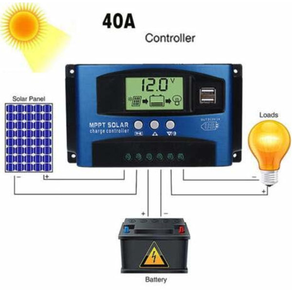 40 A-100 A 12/24 V Solpanelregulator Ladningsstyring MPPT Autofokus Sporing