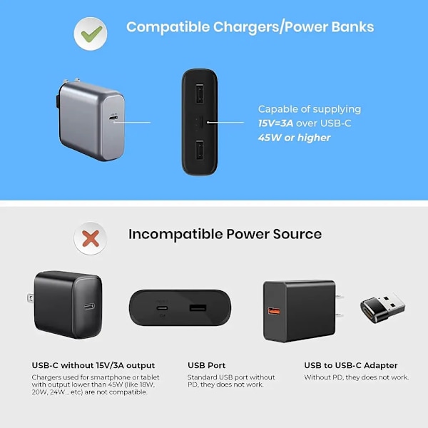 15V 3A Typ C Power Laddare Adapter USB C PD Laddningskabel för Microsoft Surface Pro 8/7/6/5/4/3 Laptop Book 3/2/1 GO Svart 1,5m