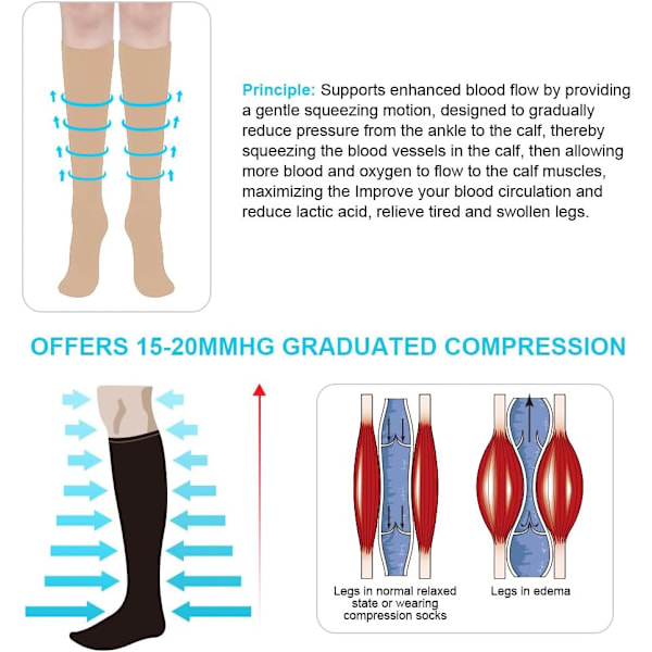 Kompressionsstrømper (2 par) Graderet Støtte, Skridsikker, Åndbar, Sports- & Rejse Strømper S/M Black + beige 2 pairs - S/M