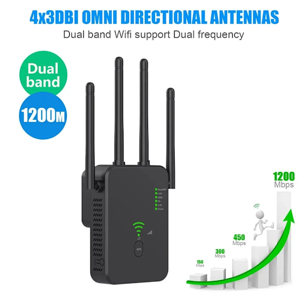1200Mbps Langaton WiFi-toistin WIFI-kantamanlaajennin WiFi-signaalinvahvistin 5G 2.4G Dual-band Verkonvahvistin WiFi-reititin 2.4G 300Mbps Musta EU-pistoke