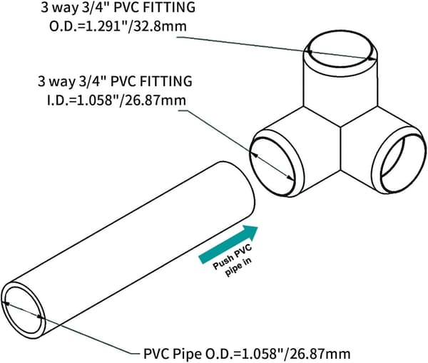10 stk. PVC T-forbindelsesstykker, 25 mm indre diameter (sort) Black