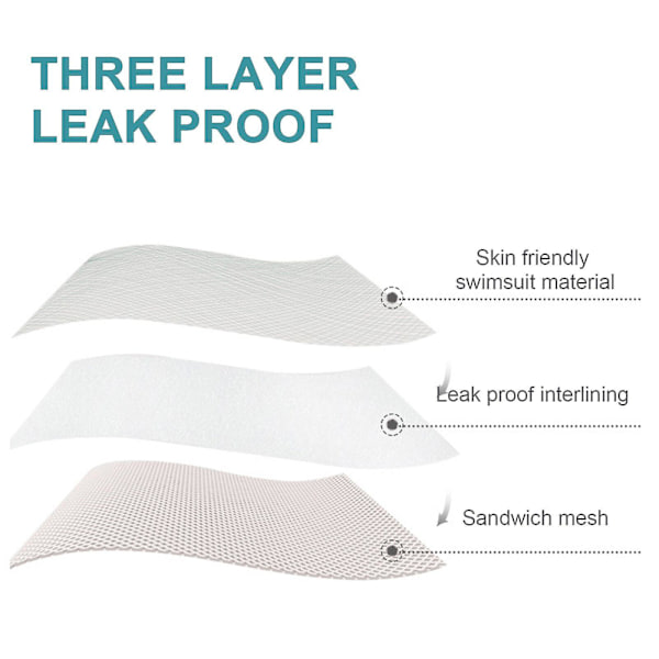 Helkropps Badekudde, Badekar Kudde, Spa Badekar Kudde Ergonomisk Kudde For-hhny blå blue A