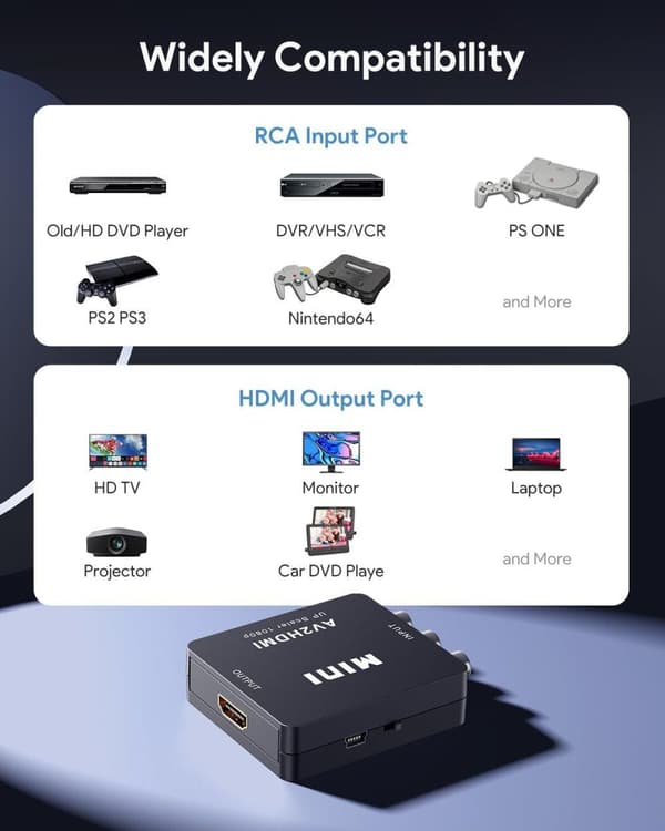 RCA AV til HDMI-konverter / Adapter 1080P Universal