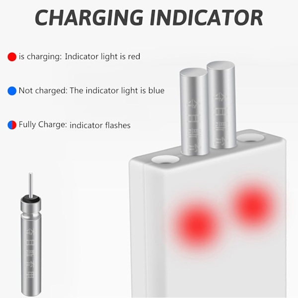 Recitem Oppladbart CR 425 Batteri for LED Fiskevesker, USB Oppladbart a