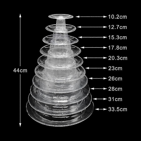 6-vånings Rund Macaron-tornställning i Plast - Displayställ för Dessert - Macaronhållare (FMY) 6 Tier