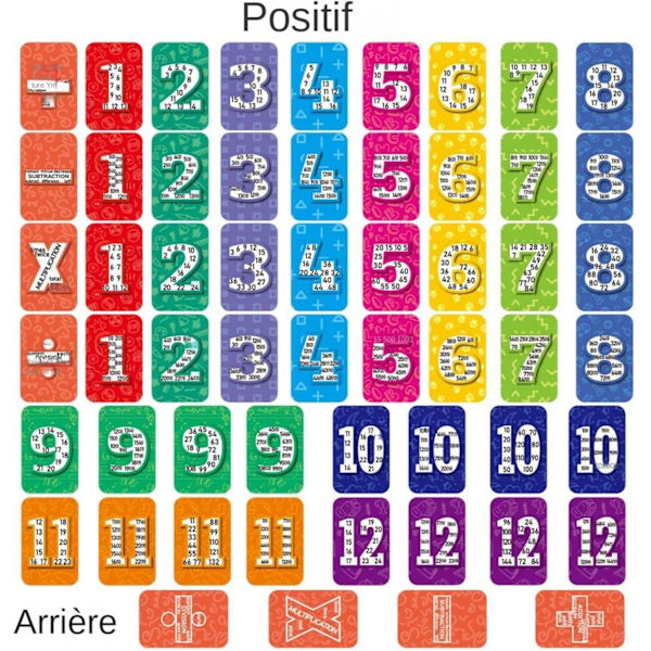 52-osainen matematiikan oppimisflash-kortit, varhaiskasvatuksen hauskoja leluja lapsille