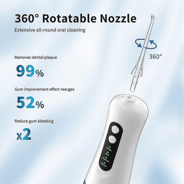 SQBB Bärbar oral irrigator Water Flosser USB uppladdningsbar