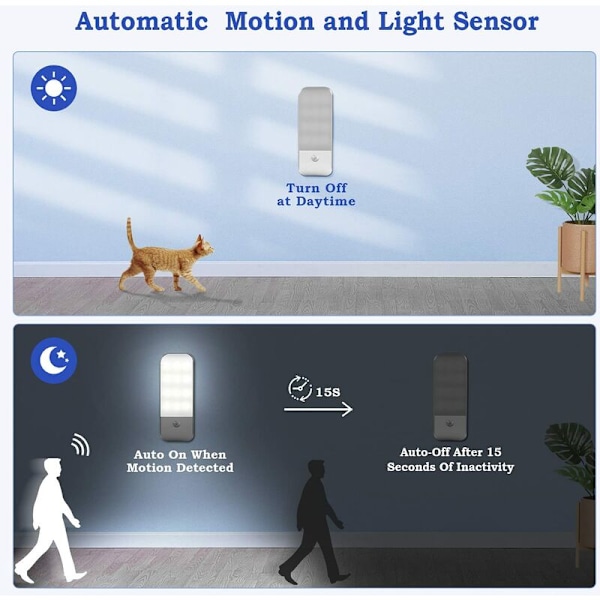 Automatisk LED-nattlampa, USB oppladbart garderobenattlampa med bevegelsessensor magnetstripe, soverom, trapp, Wa