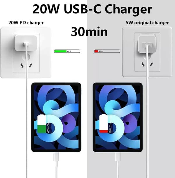 USB C til USB C Hurtigopladerkabel PD 20W kube til iPad Pro/iPhone 15/Samsung 1 meter (2 pakker)