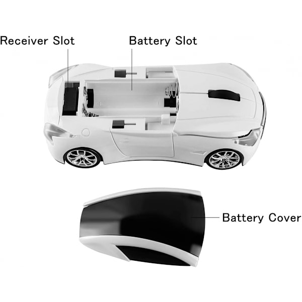 Trådløs bilmus 2,4 GHz Cool Sports Car Shape Wireless Mou