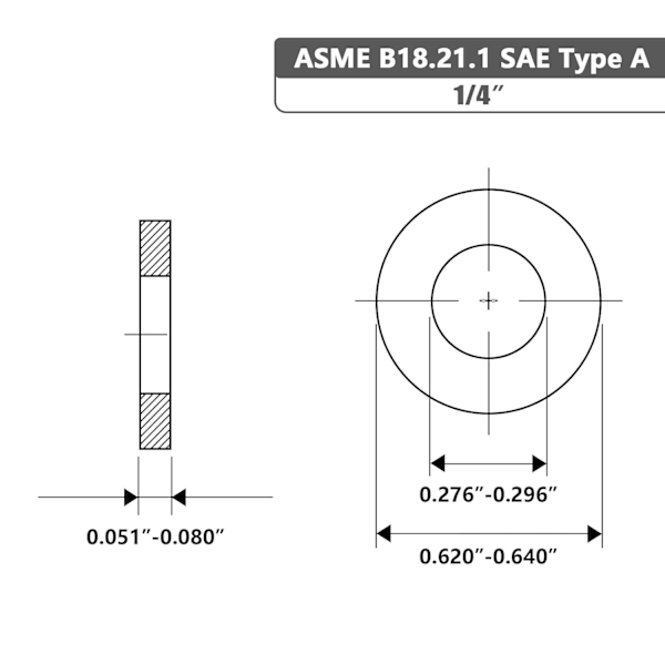 1/4\" x 0,625\" OD SAE Sorte Flade Skiver - 100 stk 18-8 (304) Rustfrit Stål Black 1/4" x 0.625"OD/304