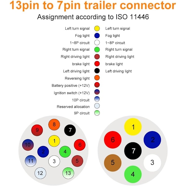 13-polig till 7-polig släpvagnskontakt, 12V-koppling för släpvagn, släpvagnskontakt, hane släpvagnskontakt, för bilsläp, traktor, husvagn