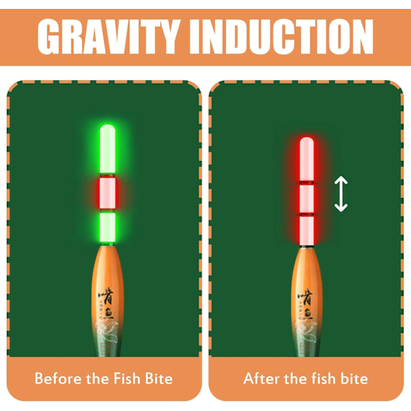LED-fiskeset, intelligenta fisketillbehör med gravitationsgivare för nattfiske