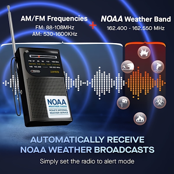 Kannettava NOAA-sääradio, paristoilla toimiva hätäradio NOAA/AM/FM-radiolla, paras vastaanotto, taskukokoinen säähälytysradio kuulokeliittimellä, musta