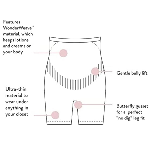 CQBB Svarta gravida kvinnors kroppsformande kläder för att skydda lår