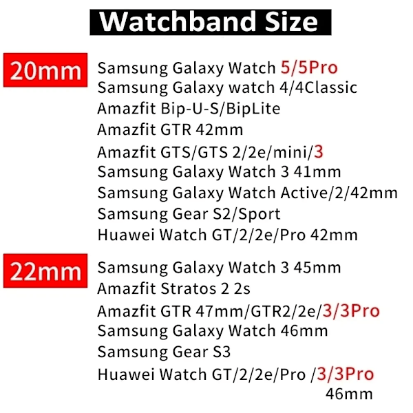 Milanese Loop för Samsung Galaxy Watch 4/5/pro/4 classic/Active 2/Gear S3 - 20mm/22mm armband för Huawei GT 3-2-2e-pro band 01 svart 20mm armband