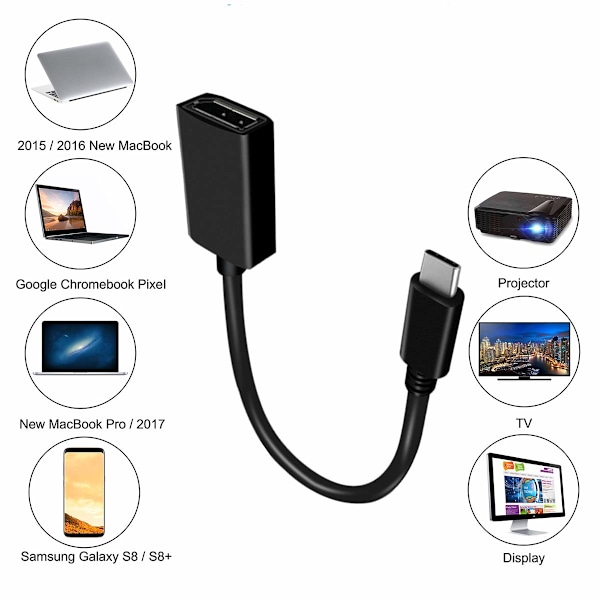 USB-C till Display-adapter (4K60 Hz), Bärbar USB-C-adapter AV-konverteringskabel för MacBook Pro, MacBook Air, iPad Pro, Pixelbook, XPS, Galaxy och mer
