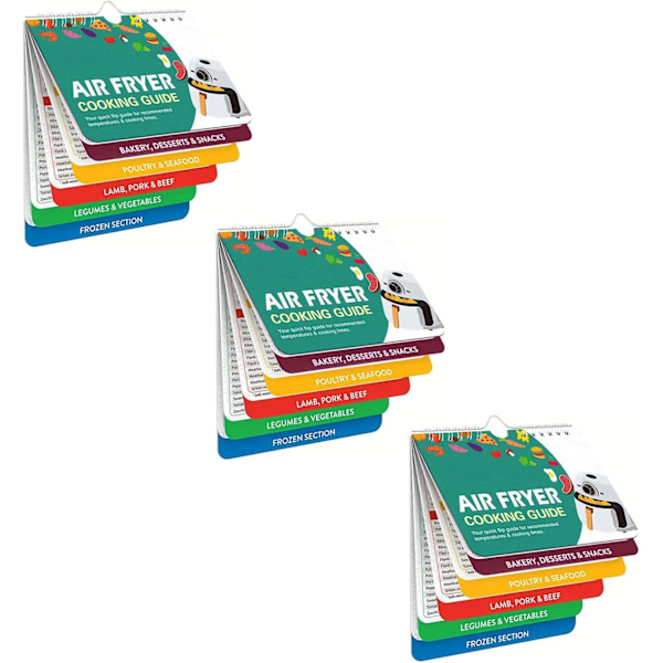 Air Fryer Cheat Sheet Magneter, Kogeguide Magnet Sæt til UK (3 stk) 3 pcs