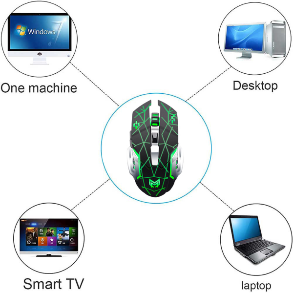 CQBB Uppladdningsbar 2,4Ghz trådlös spelmus med USB mottagare, 7 färgers bakgrundsbelysning för dator, bärbar datorsvart grön