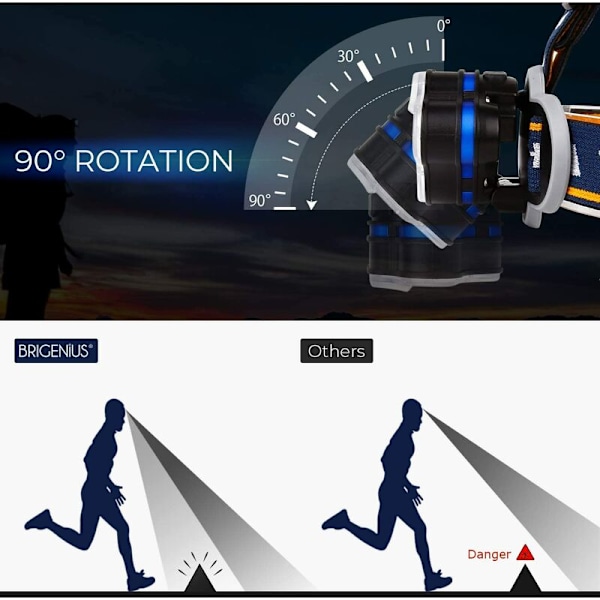 Superlysende vanntett kraftig oppladbar LED-hodelykt med 8 moduser 90° justerbar for nattfiske, klatring, fotturer