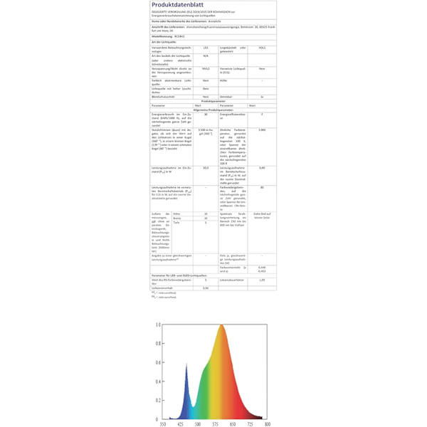 Arote 24V COB LED-remsa - 5m Vattentät Varmvit 3000K, IP65 Dimbar, 320 LED/m Hög Ljusstyrka för Heminredning (Strömadapter Ingår Inte) Warm white 5 m