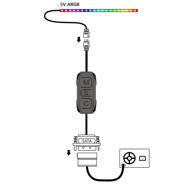 Fjärrkontroll 5V ARGB Controller 3Pin SATA Power Stationär dator för Chassifläkt LED-belysning