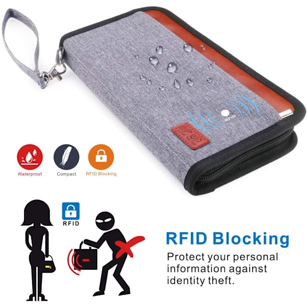 Rejsepunge til familien, RFID-beskyttet pasetui, vandtæt dokumentetui til pas, ID-kort, kreditkort grey
