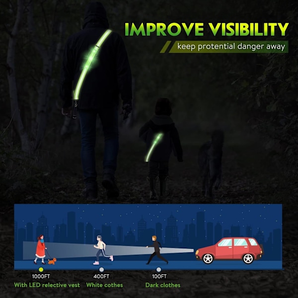 Genopladelig LED Reflekterende Gåudstyr, Justerbar Natsikkerhedslygter til Jogging