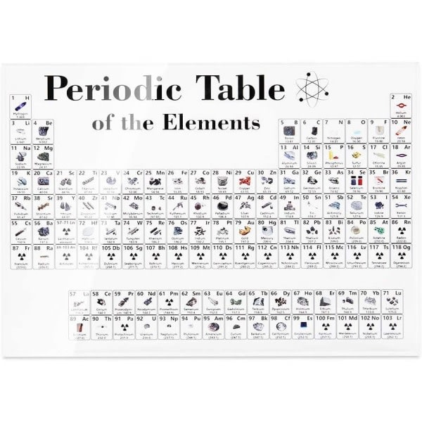 CQBB Verkliga kemiska grundämnen Periodiska systemet 83 typer av verkliga grundämnen
