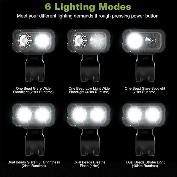 Framlampa för cykel USB-laddningsbar Power Display LED-cykellampa Vattentät cykelstrålkastare Ficklampa Cykeltillbehör Cykellampa