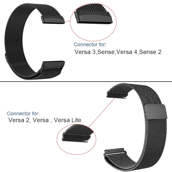 Metallinen ranneke Fitbit Versa 2 3 4 Lite Sense -kelloille, Milanese-tyyli, magneettinen lukko, Sense 2 -vaihtohihna, ranneke Fit Bit -kellolle, musta Versa 3 tai Sense -kellolle