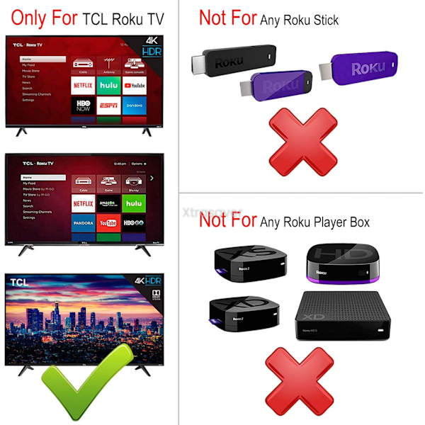 TCL-erstatningsfjernkontroll for Roku TV med Netflix / VUDU / Hulu / Roku-taster - Svart