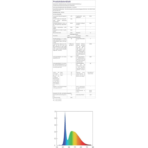 Arote 24V COB LED Strip - 5m Vandtæt Kold Hvid 6000K, IP65 Dæmpbar, 320 LED'er/m Høj Lysstyrke til Hjemmedekor (Strømforsyning Medfølger Ikke) Cold white 5 m