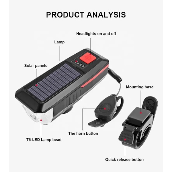 Oppladbar sykkelhornlykt | Frontlykt Usb oppladbar sykkel - Sol LY-17
