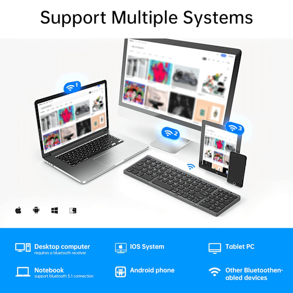 Mini Bärbar Fällbar Tangentbord Tunn Trådlös Bt-Nummer Tangentpapper För Mac Windows Laptop Tablet Ljus-Handy Bluetooth-Kompatibelt Svart-Svenska