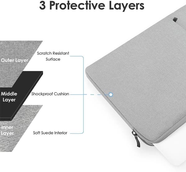 15,3-tums laptopfodral, vattentät canvas, vadderat mockafoder, tillbehörsfickor, för MacBook Air, hem, kontor och resor, grå