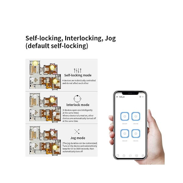 4-kanals WiFi Smart Switch + RF433 Fjärrkontroll 85-265V 2.4G WiFi Smartlife Hemmaautomation Modul för IFTTT Alexa