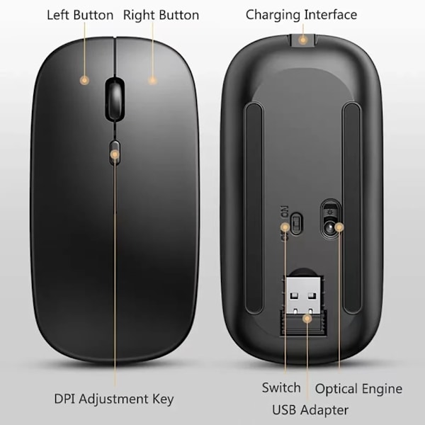 Uppladdningsbar trådlös mus Gamer 2.4G USB Bluetooth-kompatibel möss för bärbar dator Pad Tablet Macbook Ergonomisk spelmus Vit 1
