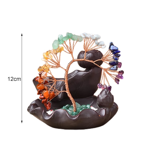 Måne Røgelse Kegleholder Røgelse Brænderholder Unik Røgelse Kegle Brænder, Desktop Keramik Ornament til Hjemmedekoration