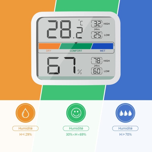Mini inomhustermometer Digital Hygrometer Temperatur och fuktighet