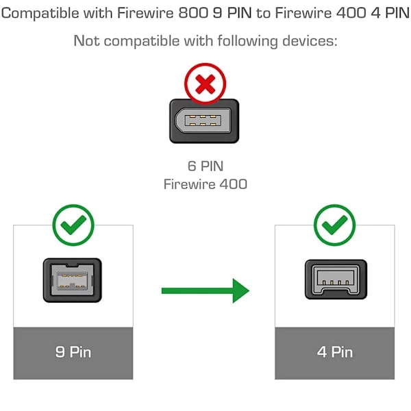 IEEE 1394 Firewire 800 til 400 Firewire Firewire 9 til 4 datakabel 1394 kabel 1,8 meter sort