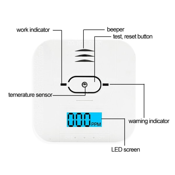 Detektor Säkerhetsdetektering Varning Batteridriven sensor