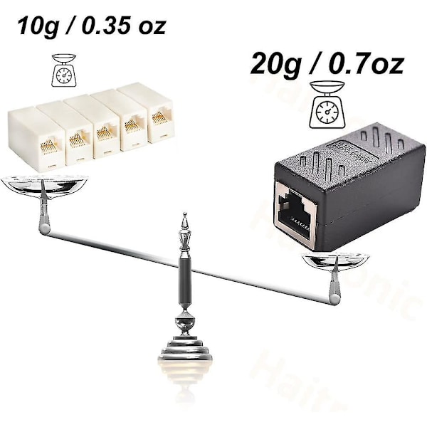 2 stk. RJ45-kobling Ethernet-kabelkobling Lan-stik Inline