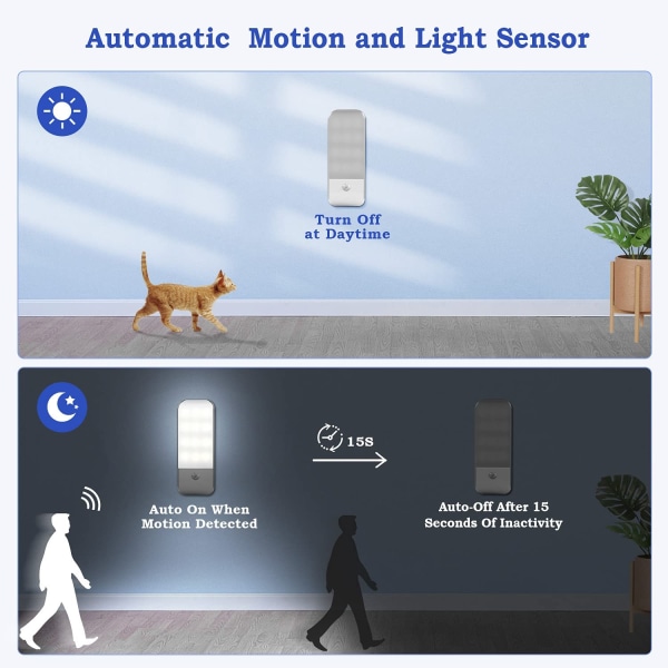 Automatisk led nattljus, USB uppladdningsbar rörelsesensor