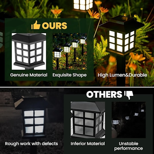 Aurinkokennovalot ulkokäyttöön, 12 kpl LED-aurinkokennovaloja vedenpitäviä ulkokäyttöön tarkoitettuja aurinkokennovaloja kävelyteille