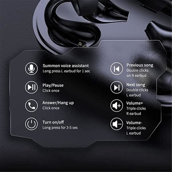 Trådlösa Öronclips Bone Conduction Hörlurar Bluetooth 5.3, Mini Sport Löpning Öronclip Open Ear Hörlurar, Bone Conduction Hörlurar Långvarig Användning