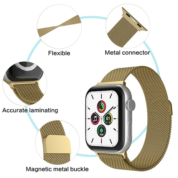 ColorPop Milanese Loop -metalliranneke Apple Watch 38/40/41 mm