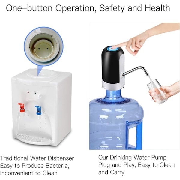 Vandflaske Pumpe USB Opladning Vandflaske Dispenser Automatisk Drikkevand Pumpe Dispenser