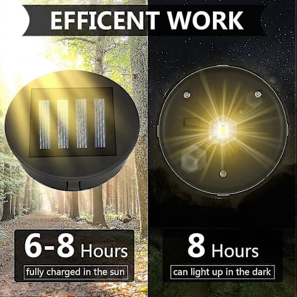 Udskiftnings solcellelampe med LED-pære, 2-pak udskiftnings solcellelåg, panel med LED-solcellelampe